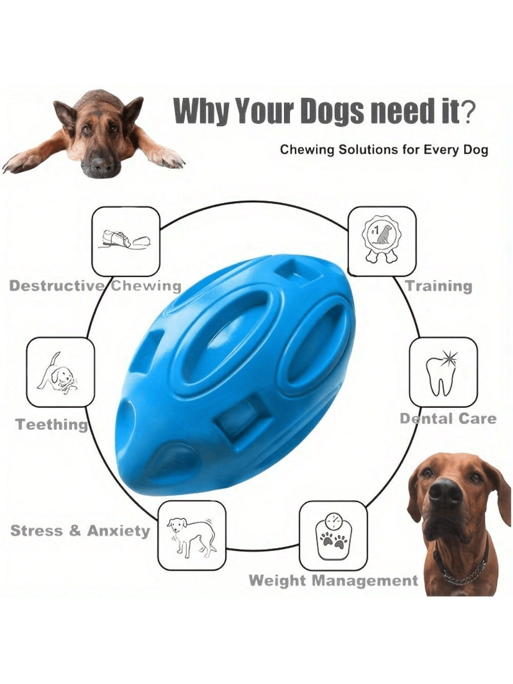 ของเล่นลูกบอลรักบี้สำหรับสุนัข - Indestructible Dog Chew Toy บทวิจารณ์และราคา