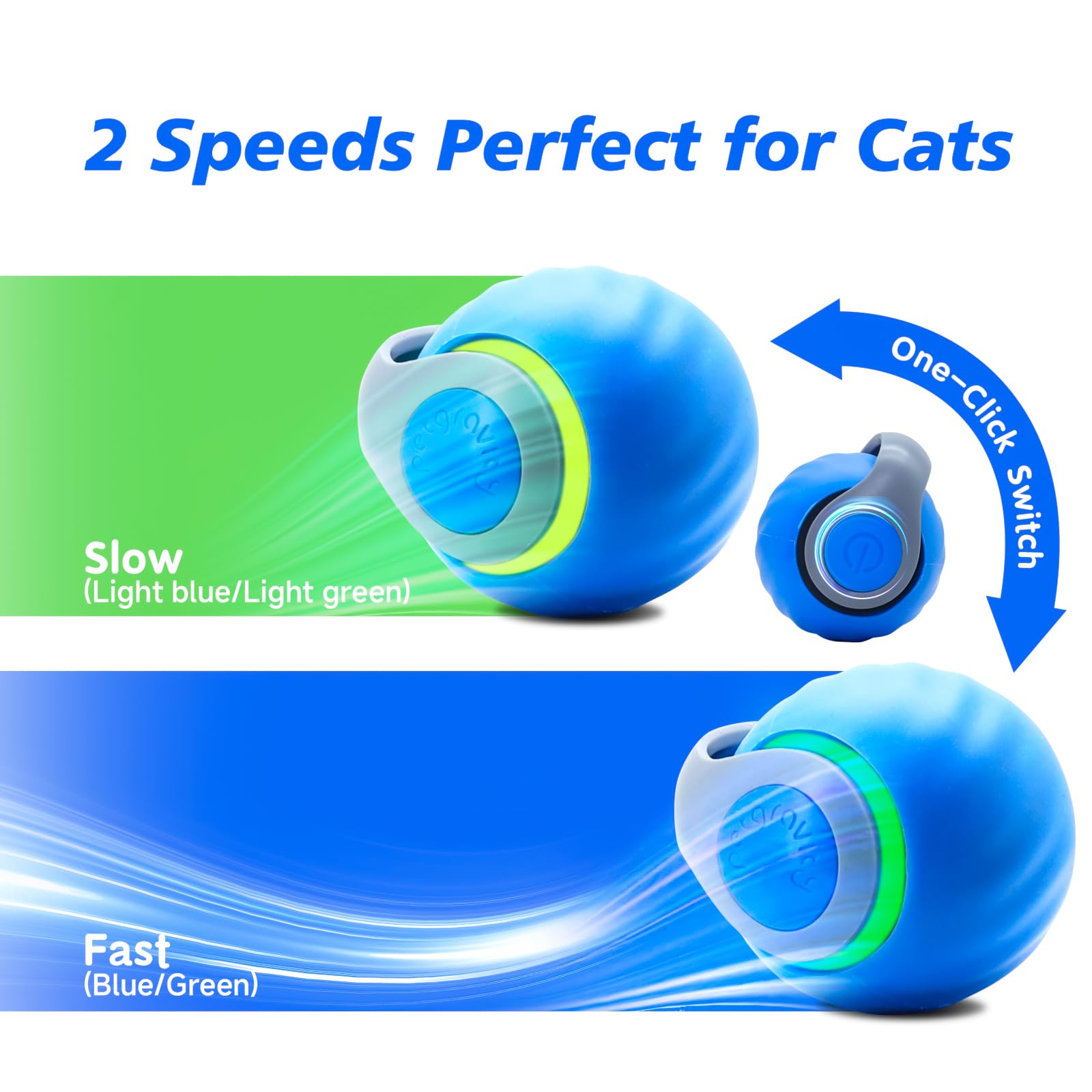 ของเล่นลูกบอลแบบโต้ตอบสำหรับแม - Automatic Moving Dog Ball บทวิจารณ์และราคา